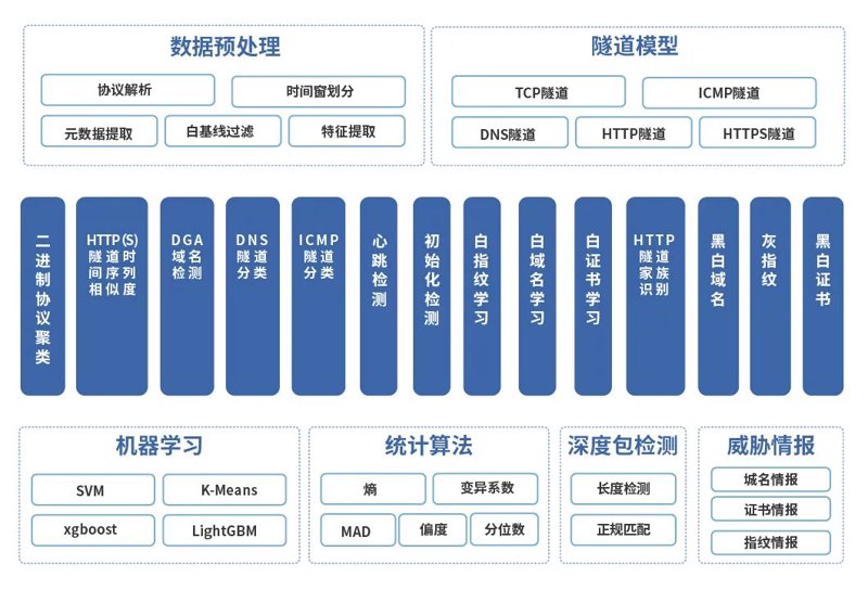 检验检疫技术中心是干嘛的?让我们一起深入了解!