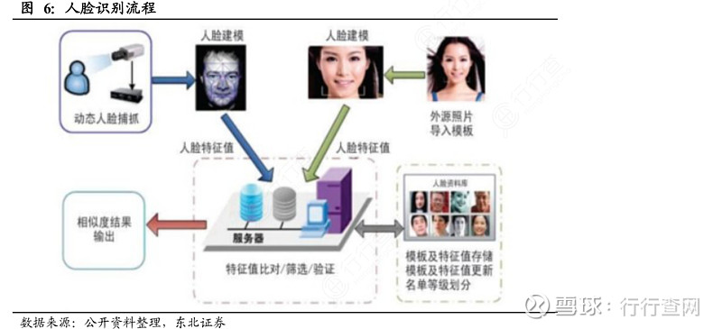 什么是神经网络图灵机?为什么它能在网络安全中大放异彩?