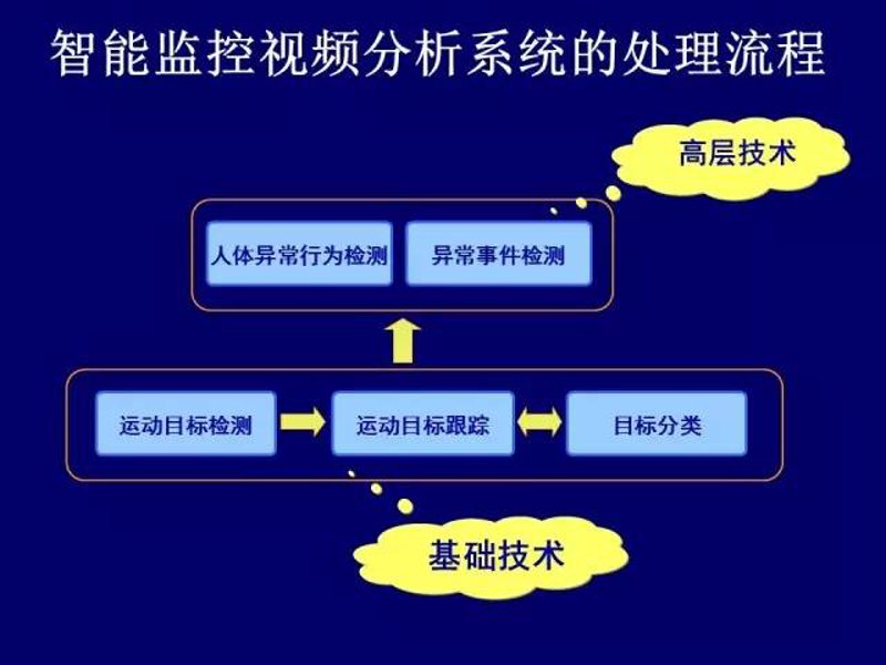 厦门出入境检验检疫局国际旅行卫生保健中心,守护你我健康出行