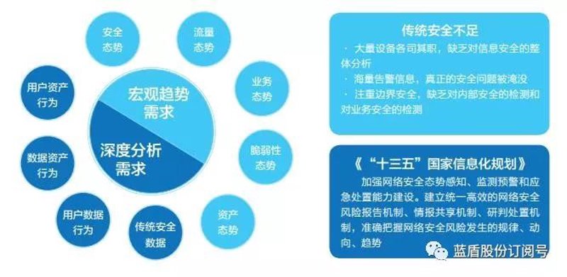 检验检疫技术中心是干嘛的?——一项行业内部对比分析