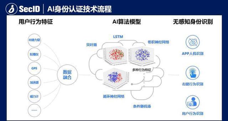 未来五年,厦门检验检疫技术中心如何引领行业发展?