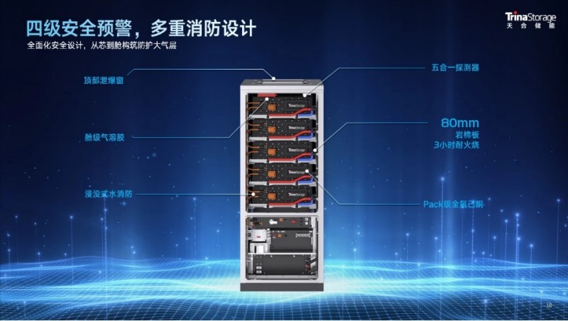 如何在网络安全领域利用神经图灵机提升漏洞扫描效率?